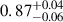 Mathematical equation: $ 0.87^{+0.04}_{-0.06} $