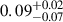Mathematical equation: $ 0.09^{+0.02}_{-0.07} $