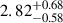 Mathematical equation: $ 2.82^{+0.68}_{-0.58} $