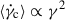 Mathematical equation: $ \left\langle \dot{\gamma}_{\mathrm{c}} \right\rangle\propto\gamma^{2} $