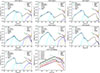 Thumbnail: Fig. 1. Refer to the following caption and surrounding text.