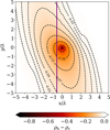 Thumbnail: Fig. 1 Refer to the following caption and surrounding text.