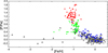 Thumbnail: Fig. 1 Refer to the following caption and surrounding text.