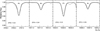 Thumbnail: Fig. 5 Refer to the following caption and surrounding text.