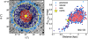 Thumbnail: Fig. 1 Refer to the following caption and surrounding text.