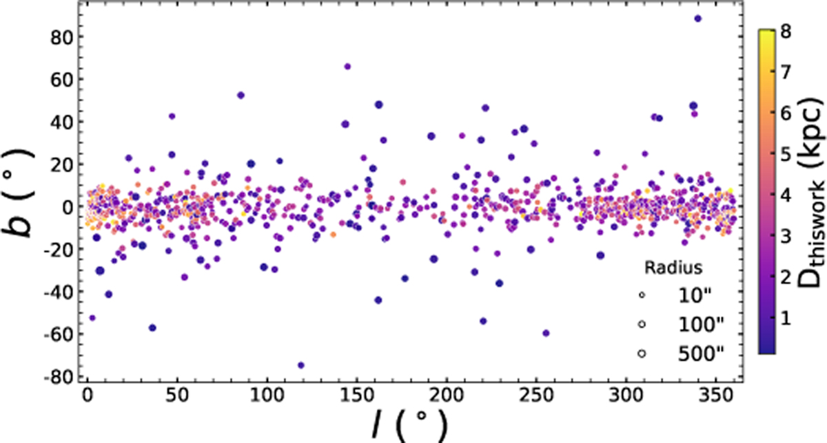 Fig. 7 Refer to the following caption and surrounding text.
