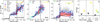 Thumbnail: Fig. 9 Refer to the following caption and surrounding text.