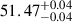 Mathematical equation: $ 51.47 ^{+ 0.04 }_{- 0.04 } $