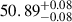 Mathematical equation: $ 50.89 ^{+ 0.08 }_{- 0.08 } $