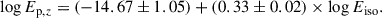 Mathematical equation: $$ \begin{aligned} \log E_{\mathrm{p},z} = (-14.67 \pm 1.05) + (0.33 \pm 0.02) \times \log E_{\rm iso}. \end{aligned} $$