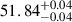 Mathematical equation: $ 51.84 ^{+ 0.04 }_{- 0.04 } $