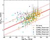 Thumbnail: Fig. 12. Refer to the following caption and surrounding text.
