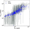 Thumbnail: Fig. 14. Refer to the following caption and surrounding text.