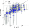 Thumbnail: Fig. 15. Refer to the following caption and surrounding text.