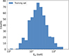 Thumbnail: Fig. 2. Refer to the following caption and surrounding text.