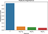 Thumbnail: Fig. 4. Refer to the following caption and surrounding text.