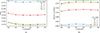 Thumbnail: Fig. 5. Refer to the following caption and surrounding text.