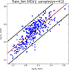 Thumbnail: Fig. 7. Refer to the following caption and surrounding text.