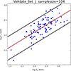 Thumbnail: Fig. 8. Refer to the following caption and surrounding text.