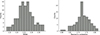 Thumbnail: Fig. 9. Refer to the following caption and surrounding text.