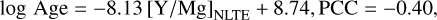Mathematical equation: $\log {\rm{Age}} = - 8.13{[{\rm{Y}}/{\rm{Mg}}]_{{\rm{NLTE}}}} + 8.74,{\rm{PCC}} = - 0.40$