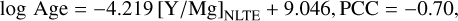 Mathematical equation: $\log {\rm{Age}} = - 4.219{[{\rm{Y}}/{\rm{Mg]}}_{{\rm{NLTE}}}} + 9.046,{\rm{PCC}} = - 0.70,$