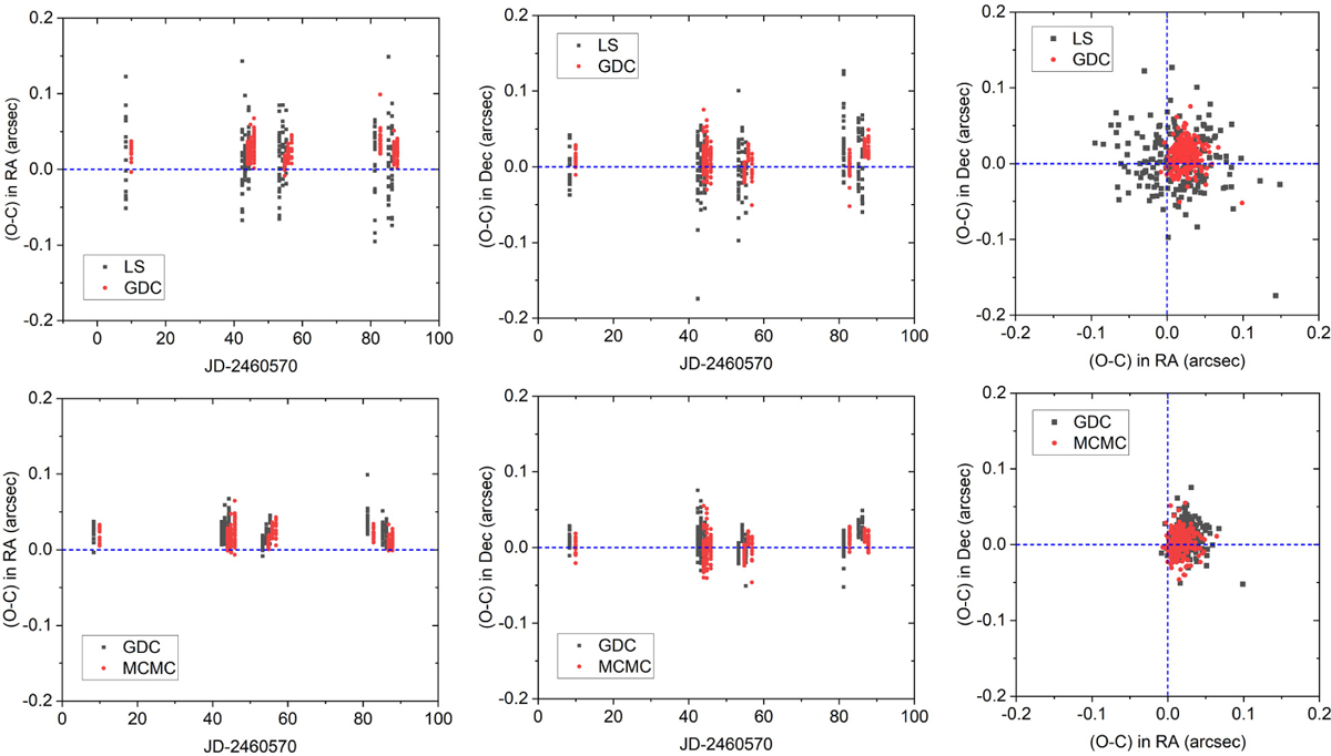 Fig. 3 Refer to the following caption and surrounding text.