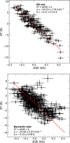 Thumbnail: Fig. D.1 Refer to the following caption and surrounding text.
