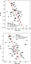 Thumbnail: Fig. D.2 Refer to the following caption and surrounding text.