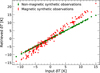 Thumbnail: Fig. 2 Refer to the following caption and surrounding text.