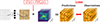 Thumbnail: Fig. 1. Refer to the following caption and surrounding text.