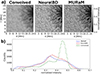 Thumbnail: Fig. 2. Refer to the following caption and surrounding text.