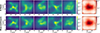 Thumbnail: Fig. 7. Refer to the following caption and surrounding text.