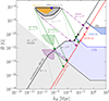 Thumbnail: Fig. 4. Refer to the following caption and surrounding text.