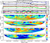 Thumbnail: Fig. 1. Refer to the following caption and surrounding text.