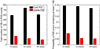Thumbnail: Fig. 2. Refer to the following caption and surrounding text.