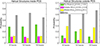 Thumbnail: Fig. 4. Refer to the following caption and surrounding text.