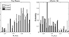 Thumbnail: Fig. 5. Refer to the following caption and surrounding text.