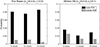 Thumbnail: Fig. A.2. Refer to the following caption and surrounding text.