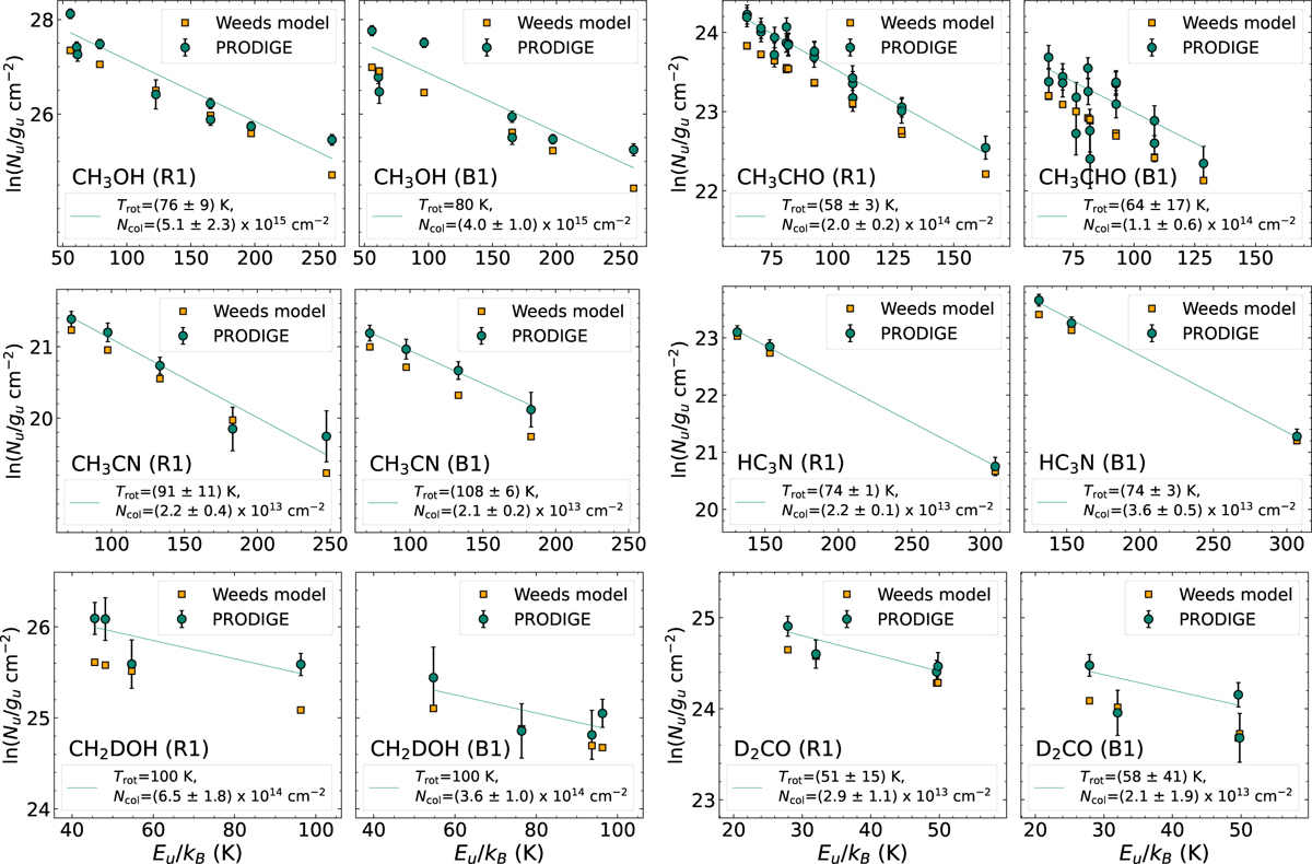Fig. A.4 Refer to the following caption and surrounding text.