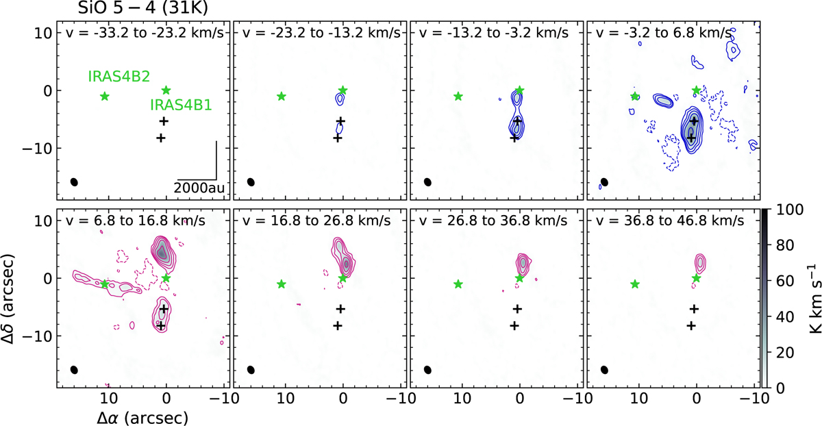 Fig. A.2 Refer to the following caption and surrounding text.