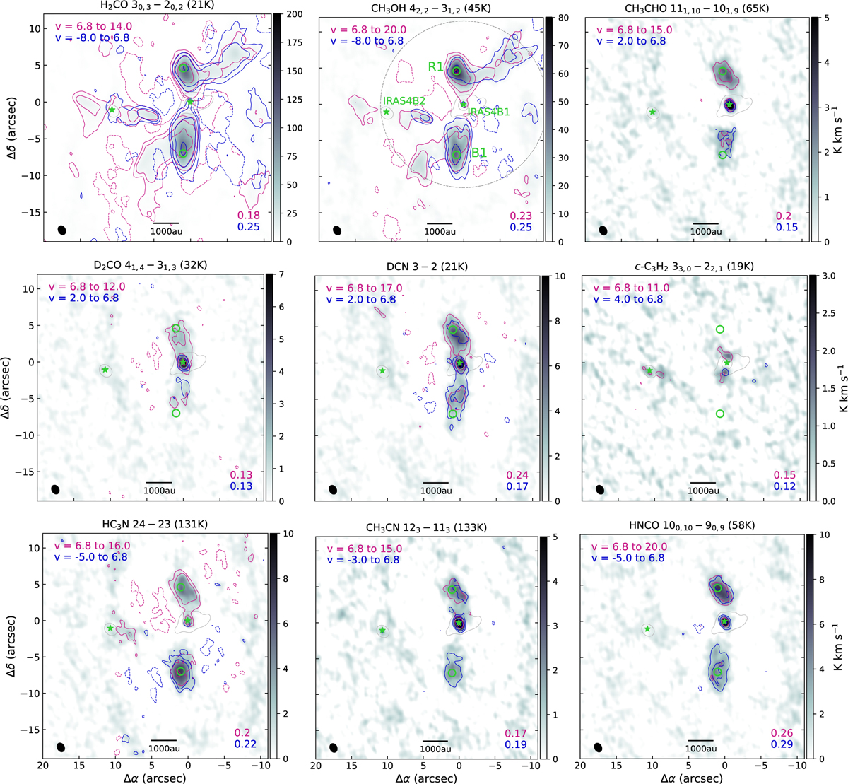 Fig. A.3 Refer to the following caption and surrounding text.