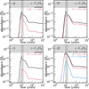 Thumbnail: Fig. 3 Refer to the following caption and surrounding text.