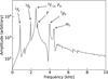 Thumbnail: Fig. 4 Refer to the following caption and surrounding text.