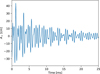 Thumbnail: Fig. 6 Refer to the following caption and surrounding text.