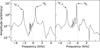 Thumbnail: Fig. 8 Refer to the following caption and surrounding text.