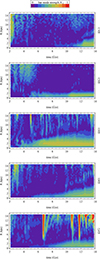 Thumbnail: Fig. 5. Refer to the following caption and surrounding text.