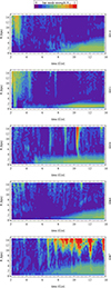 Thumbnail: Fig. 6. Refer to the following caption and surrounding text.