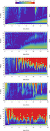 Thumbnail: Fig. 7. Refer to the following caption and surrounding text.