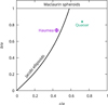 Thumbnail: Fig. 1 Refer to the following caption and surrounding text.
